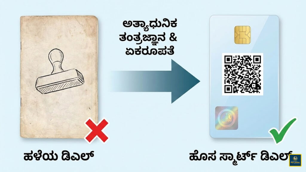 ವಾಹನ ಸವಾರರಿಗೆ ಗುಡ್ ನ್ಯೂಸ್: ಇನ್ಮುಂದೆ ದೇಶಾದ್ಯಂತ ಒಂದೇ ಡ್ರೈವಿಂಗ್ ಲೈಸೆನ್ಸ್! ಅರ್ಜಿ ಹಾಕುವುದು ಹೇಗೆ? ಒಂದು ದೇಶ ಒಂದು ಡ್ರೈವಿಂಗ್ ಲೈಸೆನ್ಸ್ 3 ವಾಹನ ಸವಾರರಿಗೆ ಗುಡ್ ನ್ಯೂಸ್: ಇನ್ಮುಂದೆ ದೇಶಾದ್ಯಂತ ಒಂದೇ ಡ್ರೈವಿಂಗ್ ಲೈಸೆನ್ಸ್! ಅರ್ಜಿ ಹಾಕುವುದು ಹೇಗೆ?