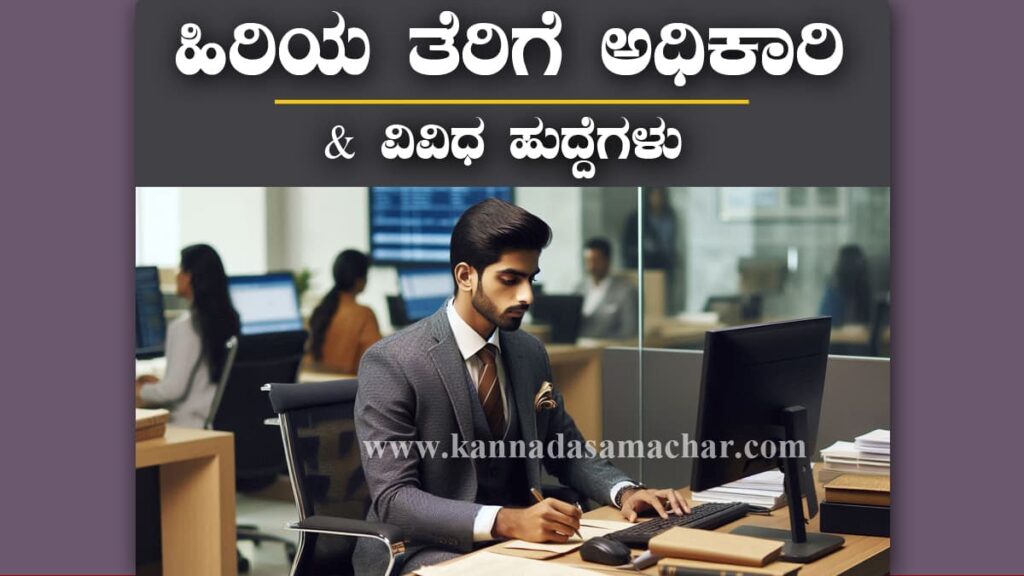 NHB Recruitment 2025 - NHB ನೇಮಕಾತಿ 2025 – 10 ಮುಖ್ಯ ಅಪಾಯ ಅಧಿಕಾರಿ, ಅಪ್ಲಿಕೇಶನ್ ಡೆವಲಪರ್ ಹುದ್ದೆಗಳಿಗೆ ಆನ್‌ಲೈನ್‌ನಲ್ಲಿ ಅರ್ಜಿ ಸಲ್ಲಿಸಿ @ nhb.org.in